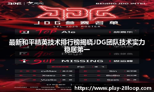 最新和平精英技术排行榜揭晓JDG团队技术实力稳居第一