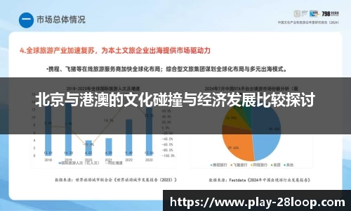 北京与港澳的文化碰撞与经济发展比较探讨
